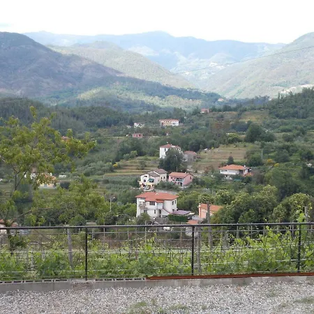 In Cima Alla Costa